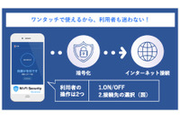 Wi-FiをセキュアなVPN経由にする企業向けサービス(ALSI) 画像