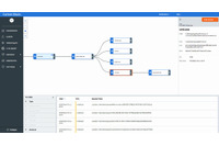 「PSC」に脅威ハンティングとインシデントレスポンス機能を提供（カーボン・ブラック・ジャパン） 画像