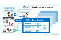新ブランド「Nissho Cross Platform」開始、第1弾はMSS(日商エレ) 画像