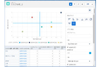 「ISO31000:2018」に準拠したクラウドERMアプリ提供に向けトライアル募集（GRCS） 画像