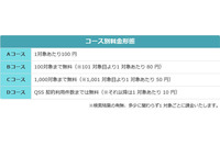 反社チェックにネットの風評を追加（エス・ピー・ネットワーク） 画像