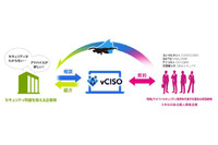 CISO派遣サービス開始、エース級の個人セキュリティ人材をマッチング（GSX） 画像