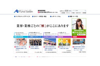 個人情報を含む外付けハードディスクを移動中の電車内に置き忘れ紛失（船井総研ホールディングス、船井総合研究所） 画像