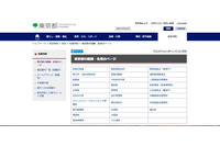 調査員が自宅リビングを離れた10分間に調査票が紛失（東京都） 画像