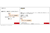 アンケート回答で1万円、Amazon騙るフィッシングメール（フィッシング対策協議会） 画像