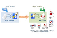 情報漏えい対策ソフトの新版を発売、製品構成も変更（ティエスエスリンク） 画像