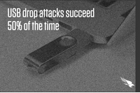 CrowdStrike Blog：可視化と制御、職場での USB 安全利用の秘訣 画像