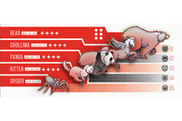 短時間で影響を広げる国家主導のサイバー攻撃者グループ（CrowdStrike） 画像