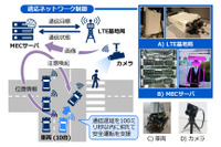 実証実験実施、無線リソース不足時の安全な自動運転(NEC) 画像