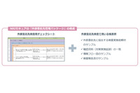 外部委託先のセキュリティ管理体制検査支援（NRIセキュア） 画像