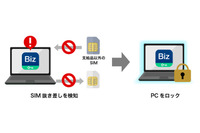 SIMスロット搭載ノートPCの挿抜監視（オプティム） 画像