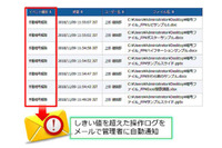 情報漏えい対策シリーズをバージョンアップ、機能や連携を強化(ALSI) 画像