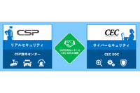 協業により、リアルとサイバーのセキュリティ対応を連携（シーイーシー、CSP） 画像