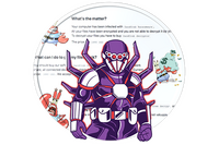 初の大阪開催～脅威実態とインシデント分析、DeNAのEDR導入事例まで（CrowdStrike） 画像