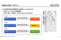 代表アドレスへ履歴書送付、APTグループ「OceanLotus」が日系自動車企業東南アジア拠点攻撃の可能性(マクニカネットワークス) 画像