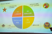 中華人民共和国サイバー攻撃体制、改編後の組織構成と役割 画像