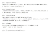 OSINTを活用した情報漏えい検知サービス（ソースポッド） 画像