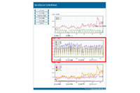 ASP型迷惑メールフィルタリングサービスのコントロールパネル機能を強化（バリオセキュア・ネットワークス） 画像