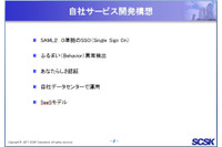 クラウドやBYOD環境に求められる認証の条件、SCSKの開発事例 画像