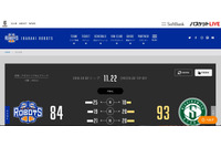 ROBOTSバスケットボールスクールで受講生名簿を紛失（茨城ロボッツ・スポーツエンターテインメント他） 画像