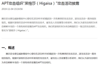 双葉電子工業のフィリピン子会社が Emotet 感染 ほか ～ 2019 年 11 月のふりかえり [Scan PREMIUM Monthly Executive Summary] 画像