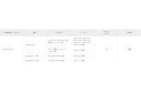 「LanScope Cat / An」に任意コード実行の脆弱性（MOTEX、JVN） 画像