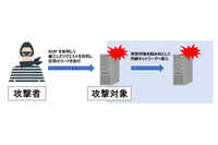 長期休暇前後のセキュリティ対策、テレワーク環境の安全確認を呼びかけ（JPCERT/CC） 画像