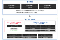 「IIJセキュアエンドポイントサービス」にEDR機能のオプション（IIJ） 画像