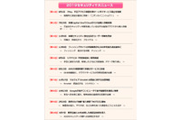 2019年セキュリティ10大ニュース、1位は「7Pay」(JNSA) 画像
