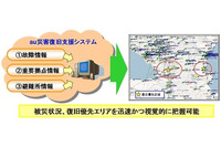 大規模災害発生時の被害状況の早期把握と的確な復旧プランを策定、「au災害復旧支援システム」の導入を発表(KDDI、沖縄セルラー) 画像