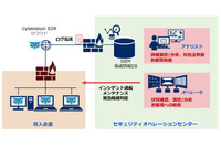 「Cybereason EDR」とSOCをあわせたマネージドサービスが月額46万円から(NECネッツエスアイ) 画像
