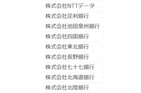 金融機関が提供するアプリ「MyPallete」に盗聴などが行われる脆弱性（JVN） 画像