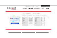 メールアカウントへの不正アクセス、パスワードスプレー攻撃で特定された可能性（東京企画） 画像
