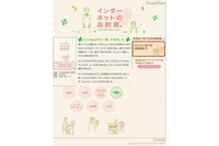 子どもがネット社会を生き抜く力を伸ばす方法とは、「インターネットのお約束。 ～『うちの子』が心配なママたちへ～」を発売(富士通エフ・オー・エム) 画像