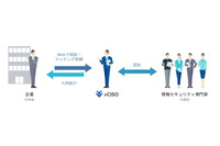 上野宣氏のような人材も 情報セキュリティ人材のマッチングサービス「vCISO」正式サービスイン(GSX) 画像