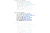 三菱電機「MELSEC C言語コントローラユニット」などに複数の脆弱性（JVN） 画像