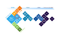 教育メニューにNRIセキュアの「セキュアEggs」を追加（GSX） 画像