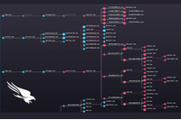 CrowdStrike Blog：CrowdScoreで組織のアラート疲れが劇的に減少 画像