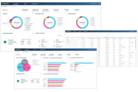 Forescout社の全製品取扱 代理店契約、IoT / OT対応を強化(マクニカネットワークス) 画像