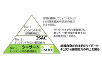 日本シーサート協議会が一般社団法人化、加盟数7倍 3,000チーム目指す(NCA) 画像