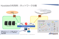 自治体強靱化から５年、VDI のリプレース需要を狙う「OS分離」製品 画像