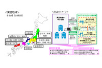 東北から中国地方の8地域で中小企業のサイバー攻撃実態把握（IPA） 画像