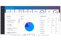 AIで不審な通信を早期検知、ビル管理セキュリティソリューション「SCADAfence Platform」発売(日立ソリューションズ) 画像