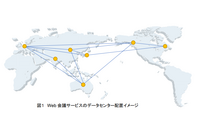 セキュリティに留意したオンライン会議を行う際のポイントとチェックリスト（IPA） 画像