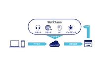 WAF自動運用サービス「WafCharm」がAzureに対応 画像