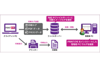 印刷ログに特化したテレワーク環境等の従業員監視製品、Windows のみ対応 画像