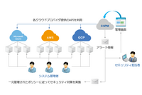 IIJ がクラウド設定管理サービス提供開始、エンジンは Palo の Prisma 画像