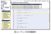 集中型Javaコード診断ツールのAndroid向け機能を強化（日立ソリューションズ） 画像