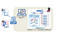 NICT、「CYDERオンライン」オープンβ版の受講者募集を開始 画像