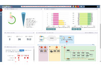オンプレミス版 純国産ログ分析プラットフォーム「LogStare Quint」出荷開始 画像